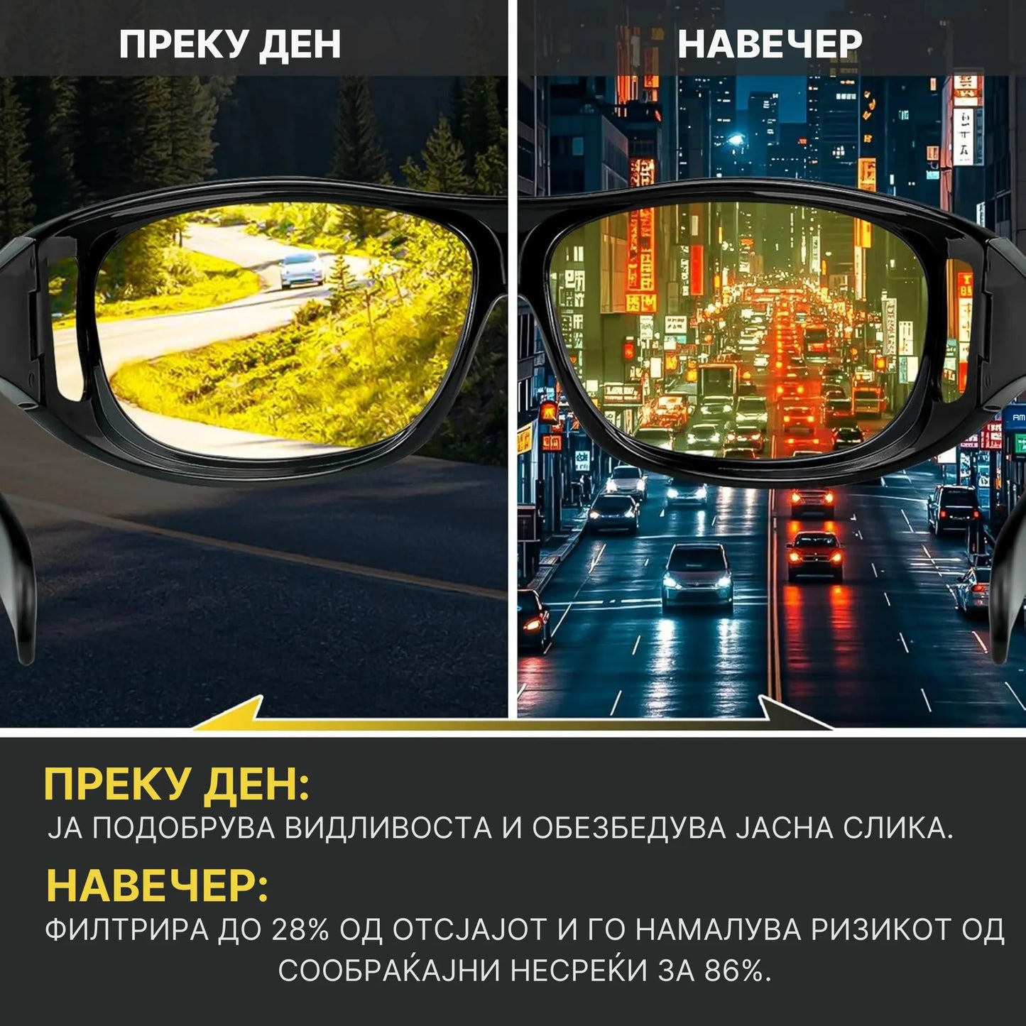 NightDrive Очила 1+1