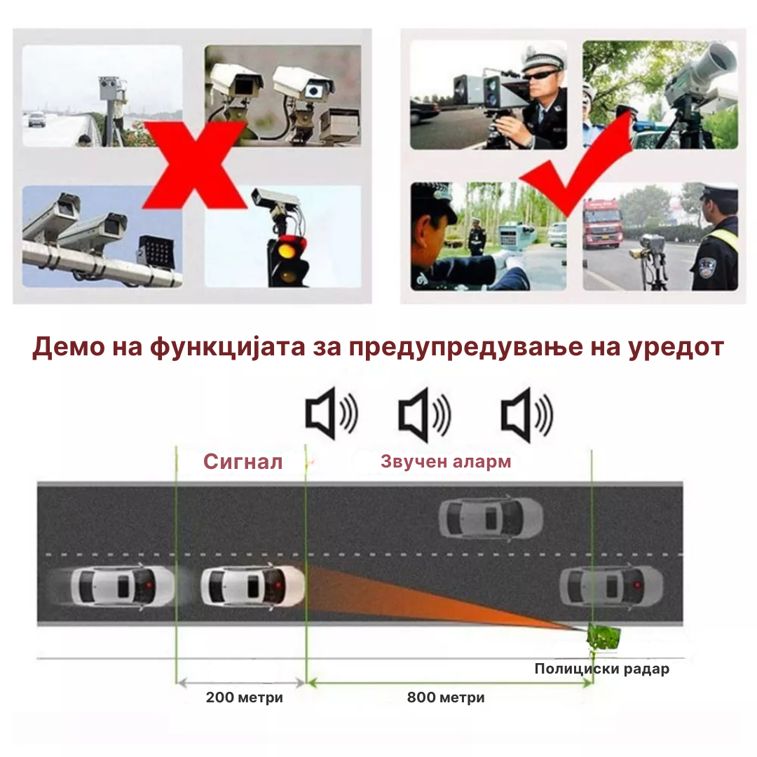 Автоматски детектор за радар
