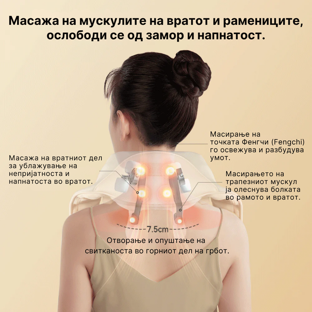 Масажер за врат