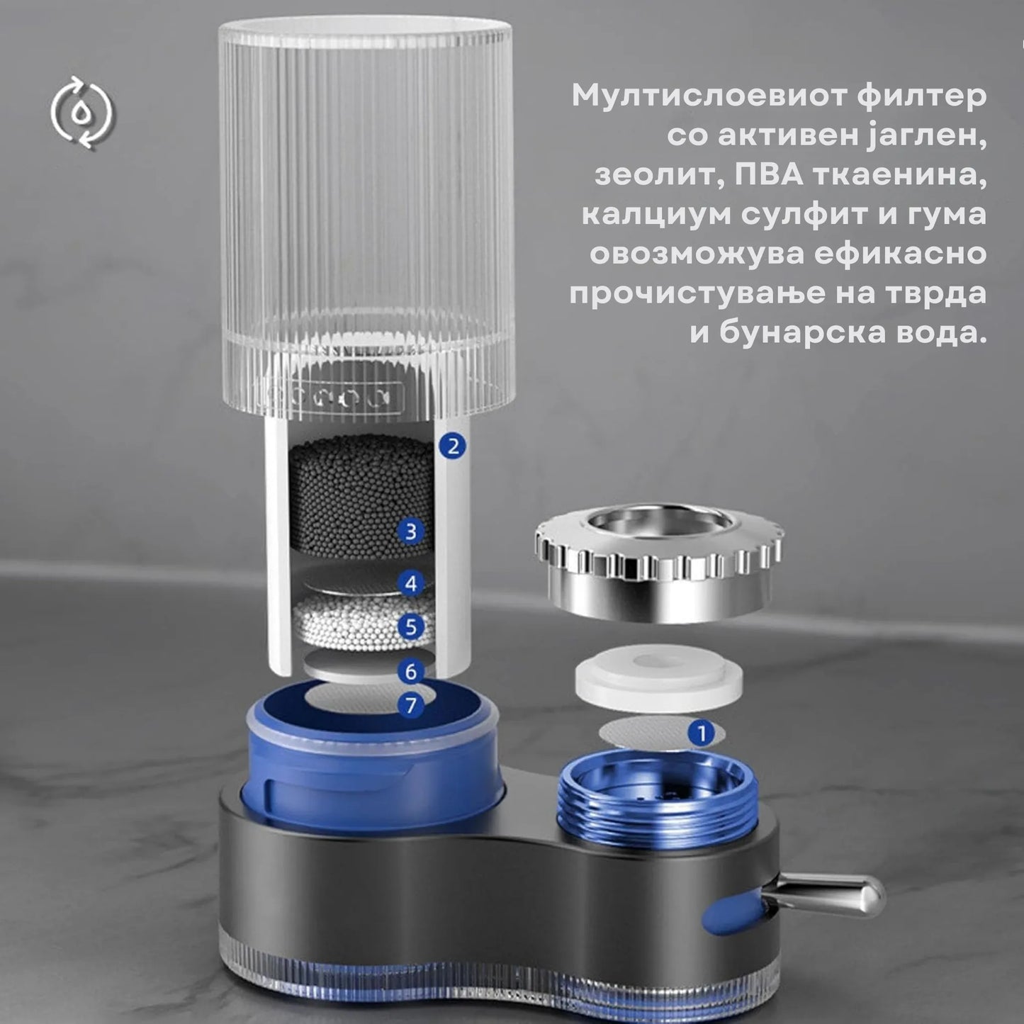 Филтер за чешма со 7-слојна заштита