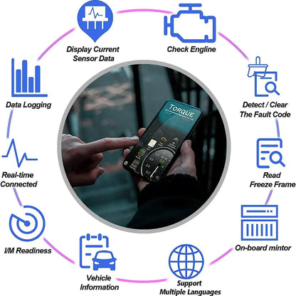 OBD2 Bluetooth Scanner V2.1 – Smart diagnostics for your car