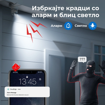 Wifi Безбедносна HD камера IP66