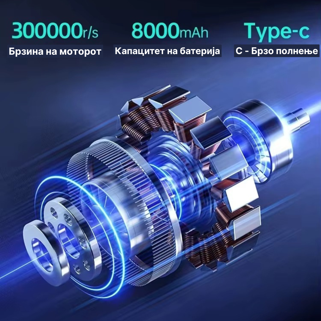 Електричен компресор за чистење