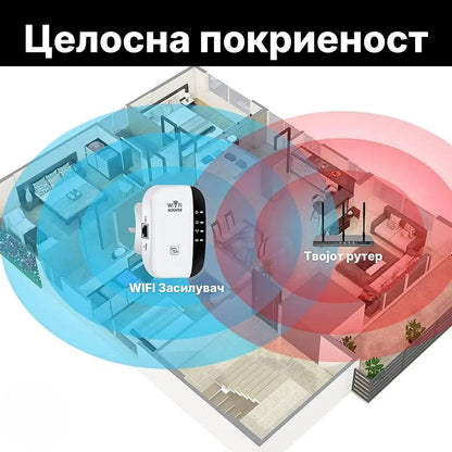 SignalPro - Безжичен WiFi засилувач со двојни антени и WPA2 заштита