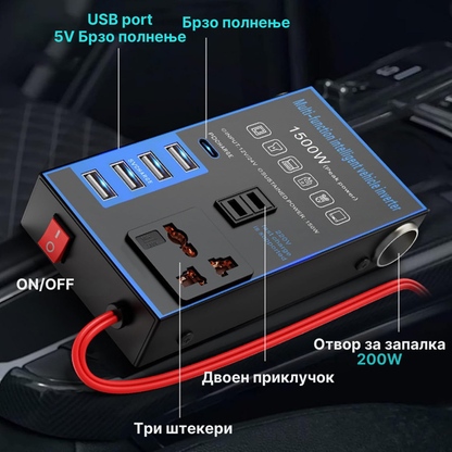 Инвертер за струја во кола