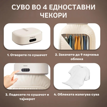 Смарт Сушара за Домa