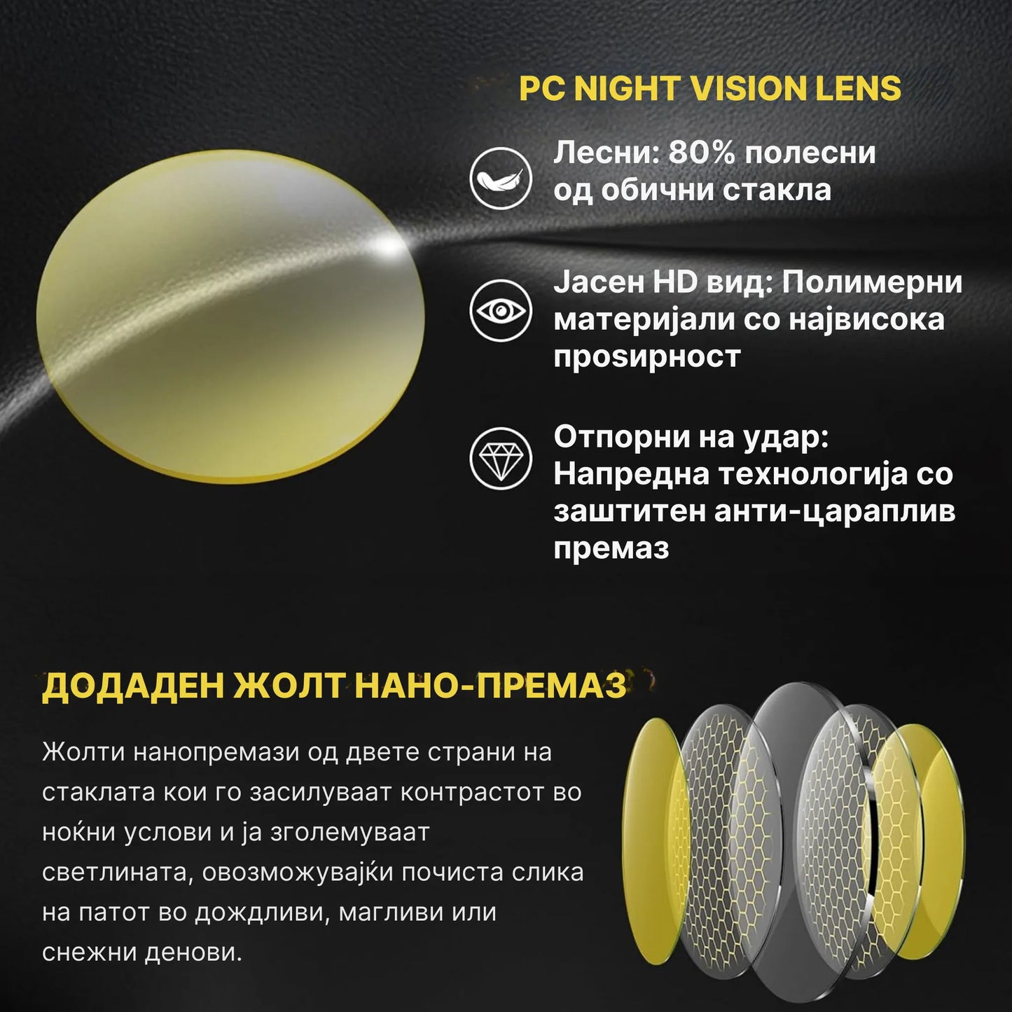 NightDrive Очила 1+1