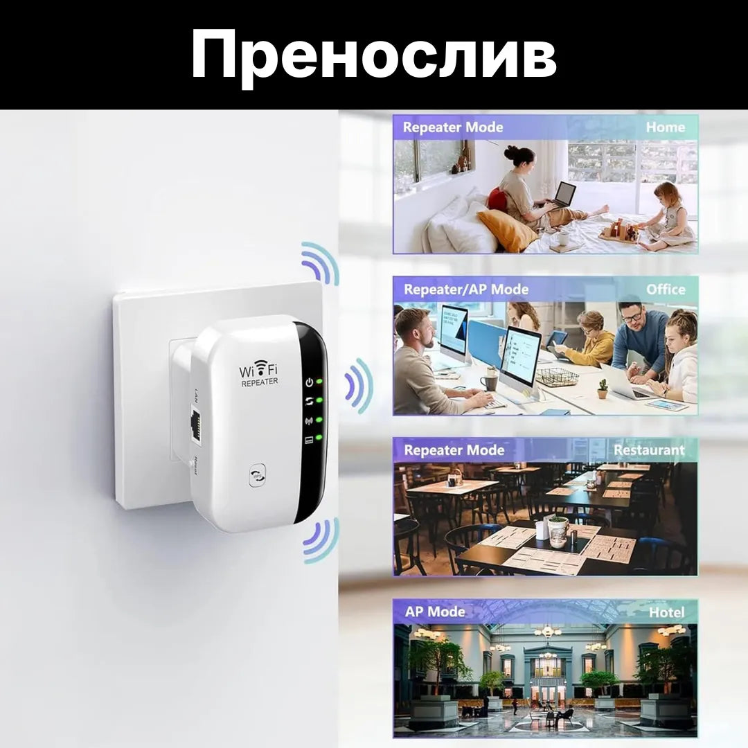 SignalPro - Безжичен WiFi засилувач со двојни антени и WPA2 заштита