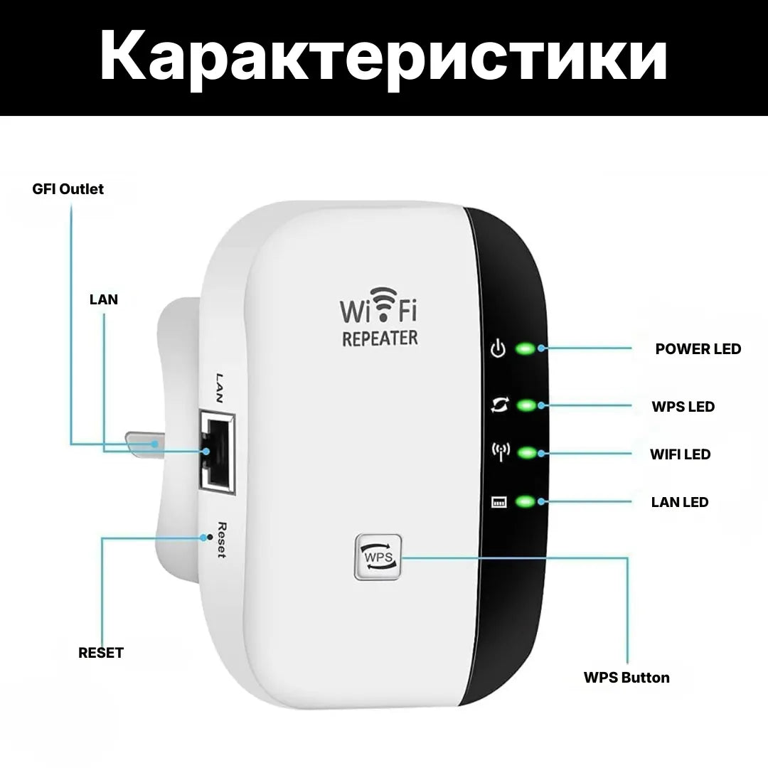 SignalPro - Безжичен WiFi засилувач со двојни антени и WPA2 заштита