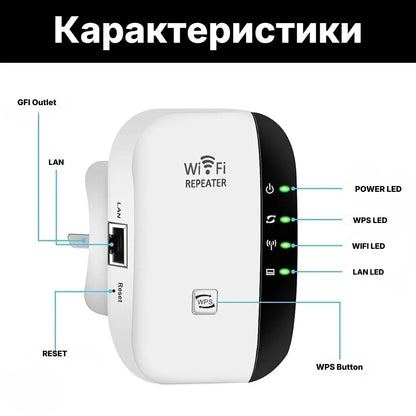 SignalPro - Безжичен WiFi засилувач со двојни антени и WPA2 заштита