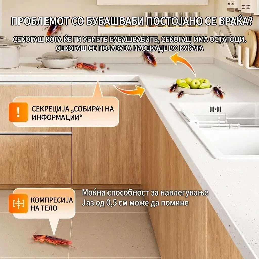PestGuard - Гел против лебарки