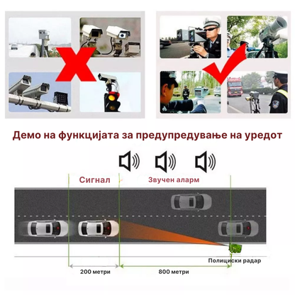 Автоматски детектор за радар