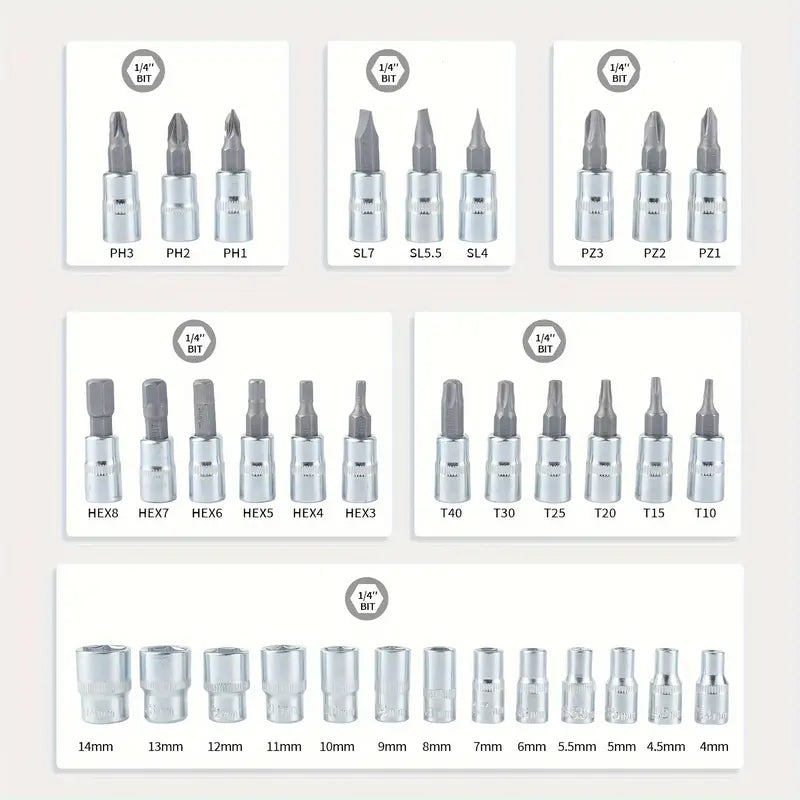 Сет Алат за Поправки - 46 во 1