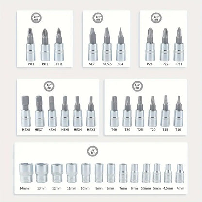 Сет Алат за Поправки - 46 во 1