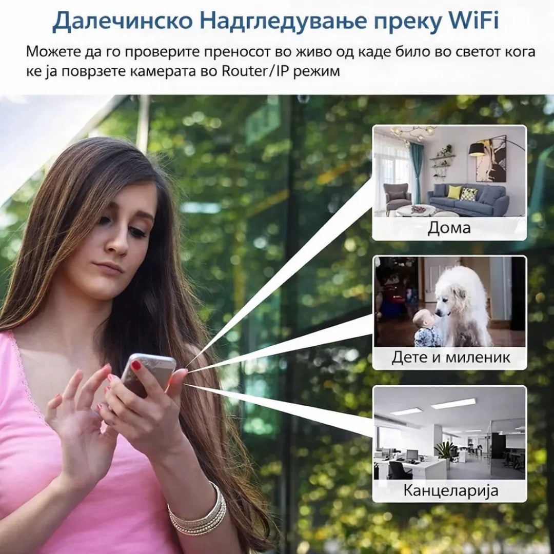 Wireless Micro Wi-fi Camera