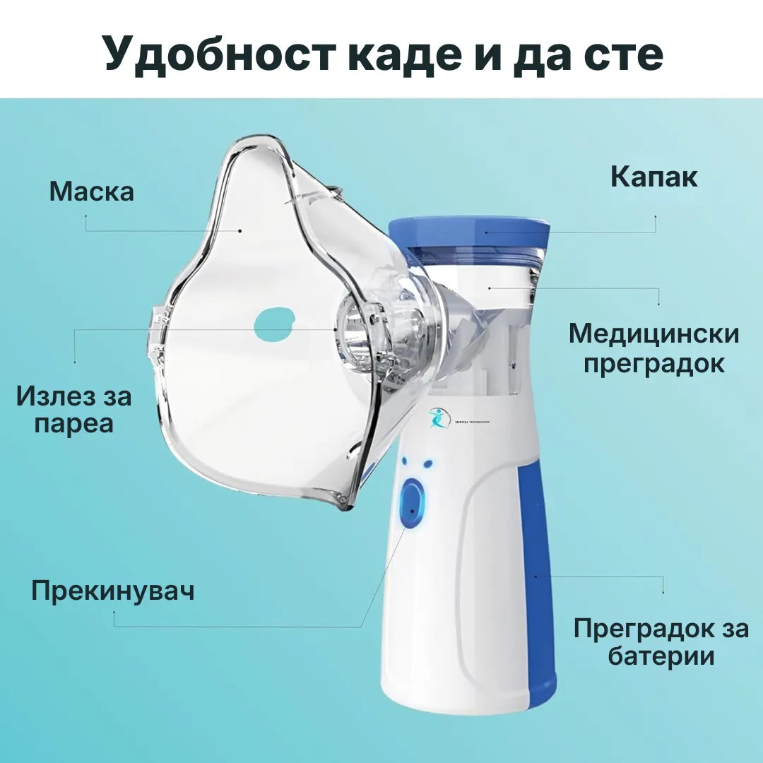 Airflow N2 - Професионален инхалатор за респираторна терапија