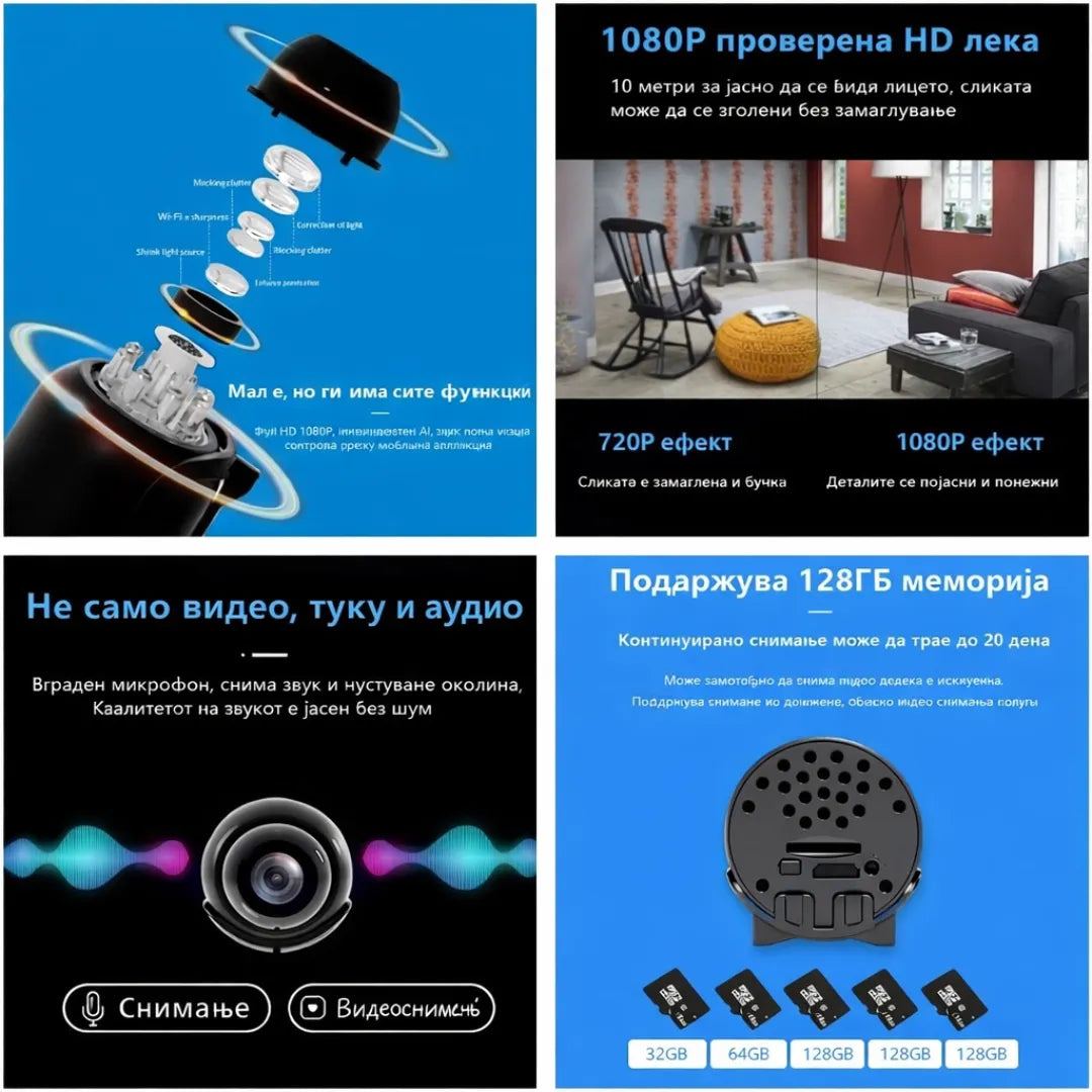 Wireless Micro Wi-fi Camera