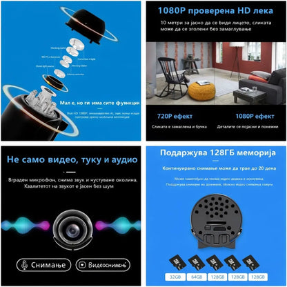 Wireless Micro Wi-fi Camera