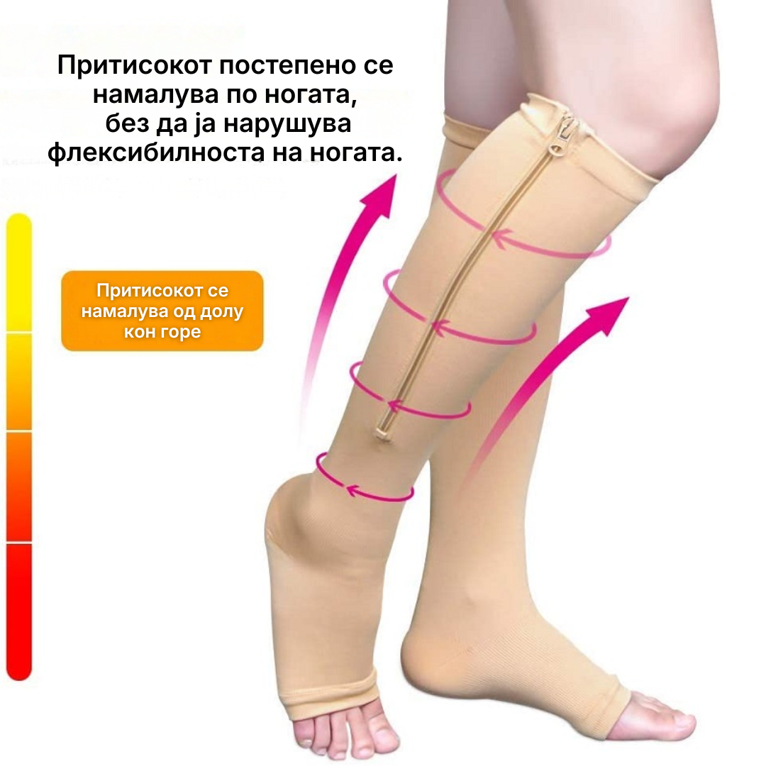 Zip Sox - компресивни чорапи против отоци и замор