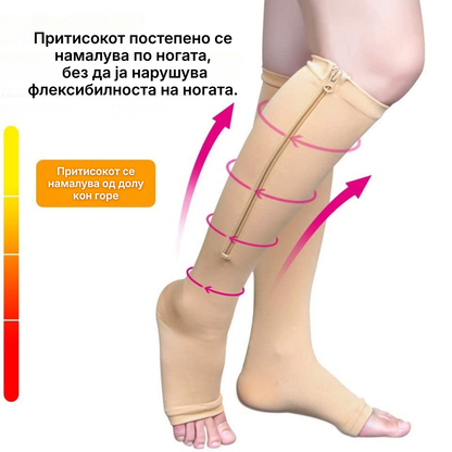 Zip Sox - компресивни чорапи против отоци и замор