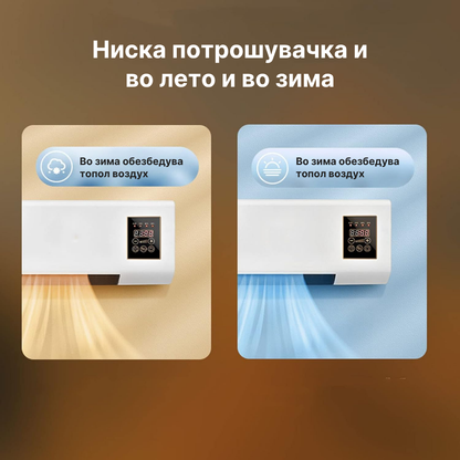 Mини Клима А1