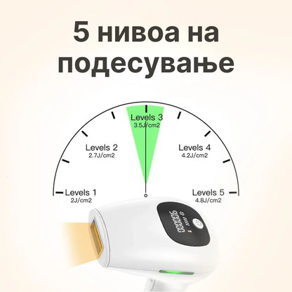 Inna IPL ласер за трајно отстранување влакна