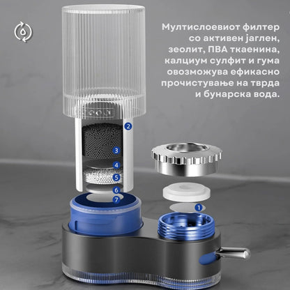 Филтер за чешма со 7-слојна заштита