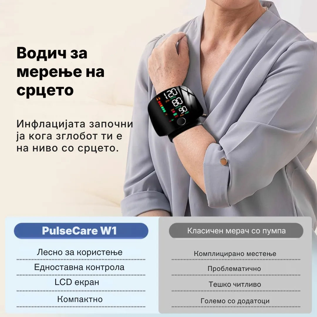 PulseCare W1 – Апарат за мерење на крвен притисок со LED дисплеј